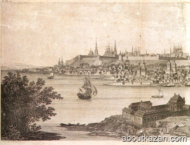 Medieval Kazan city view